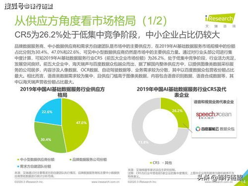 2020年中國(guó)人工智能基礎(chǔ)數(shù)據(jù)服務(wù)白皮書(shū) 聚焦互聯(lián)網(wǎng)游戲服務(wù)