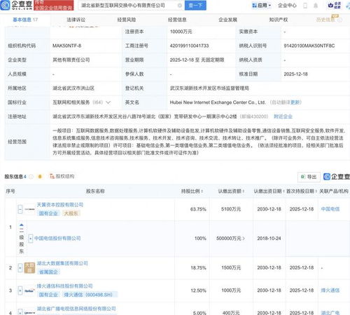 烽火通信攜手中國電信，在湖北共筑新型互聯(lián)網(wǎng)交換中心新篇章