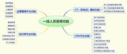 新形勢下客戶服務(wù)體系建設(shè)新思考（十二） 數(shù)據(jù)處理服務(wù)的核心價(jià)值與實(shí)踐路徑