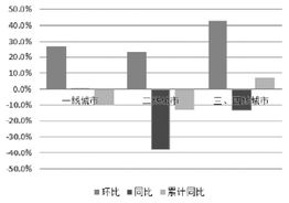 數(shù)據(jù)工廠 釋放數(shù)據(jù)處理服務(wù)的核心價(jià)值