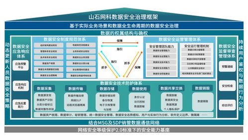 山石網(wǎng)科亮相CHIMA 2024 為醫(yī)療用戶鑄造網(wǎng)絡(luò)安全的新長城