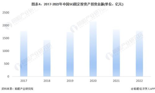 2024年中國酒店數(shù)字化行業(yè)發(fā)展環(huán)境分析 多方推手賦能酒店數(shù)字化與數(shù)據(jù)處理服務(wù)